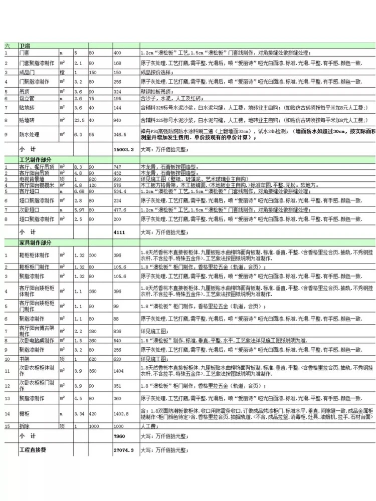 浴室柜46套方案 裝修效果圖 裝修_裝修免費(fèi)量房出方案_裝修方案