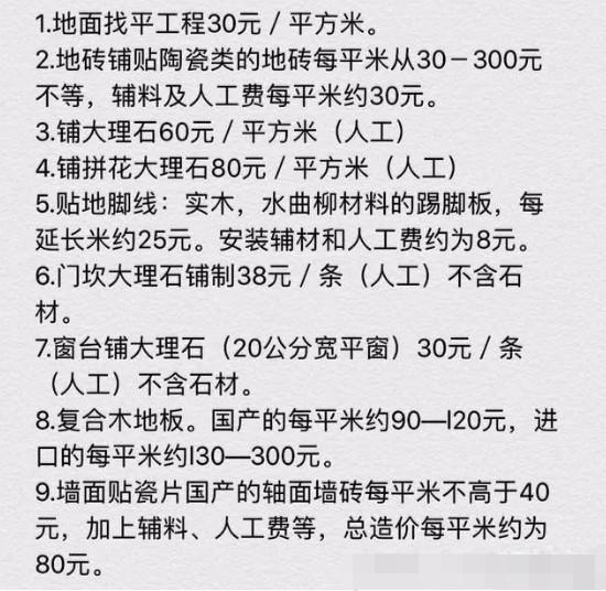 藏式裝修裝修清單_冷庫材料合同預(yù)算清單_裝修材料清單