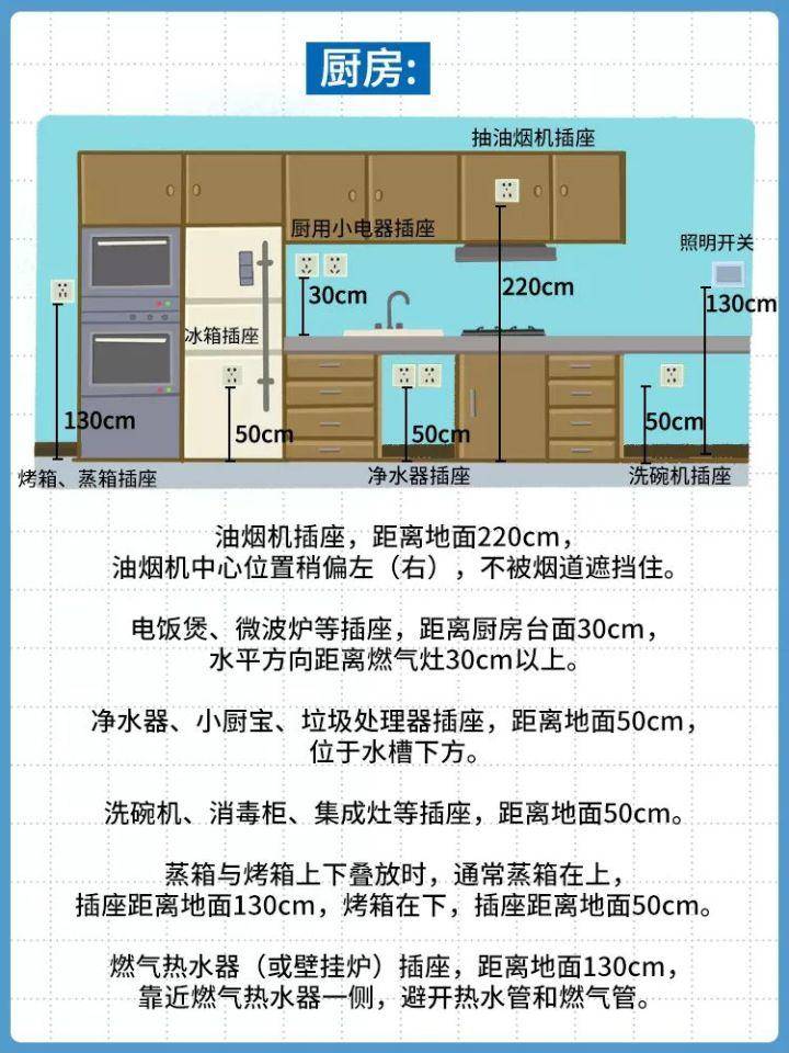 超小戶型裝修 15平米超小戶型_小戶型廚衛(wèi)裝修收納攻略_小戶型廚衛(wèi)裝修