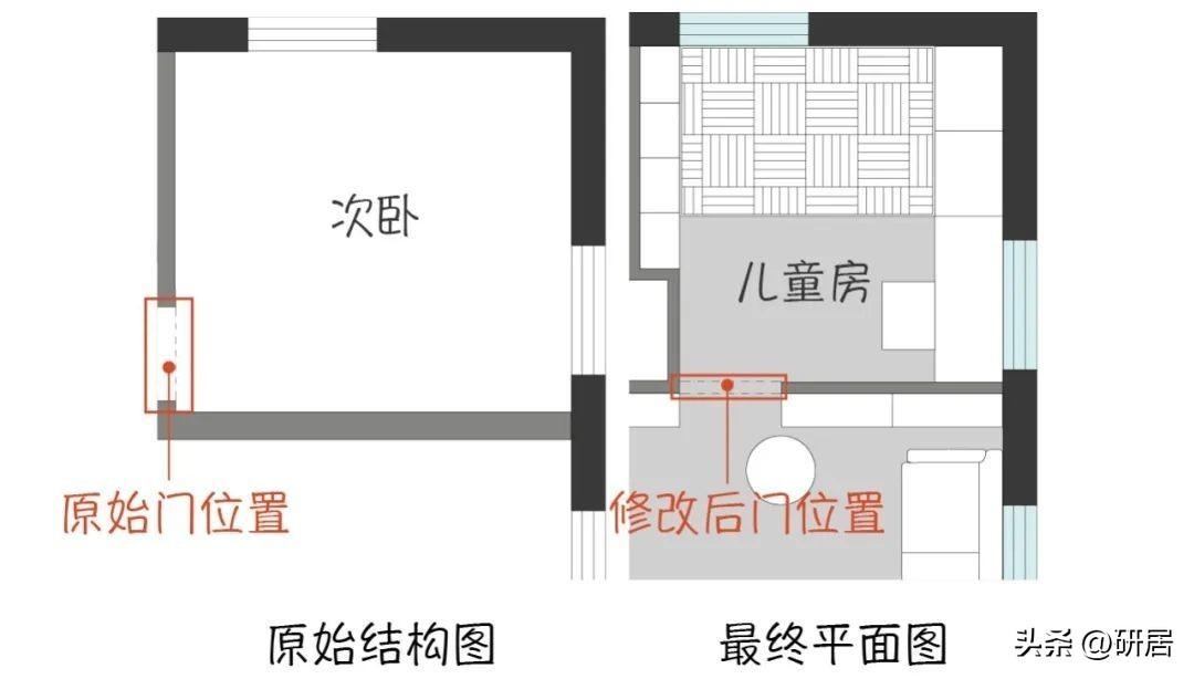 小戶型裝修實例交換空間小戶型設(shè)計_小戶型裝修實景圖_小戶型裝修樣板圖