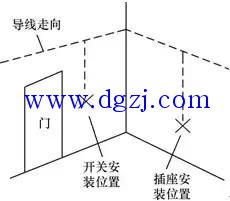 裝修電路功率圖_電工電路識圖布線接線與維修pdf_裝修電路布線圖