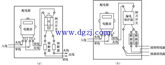 電工電路識圖布線接線與維修pdf_裝修電路功率圖_裝修電路布線圖