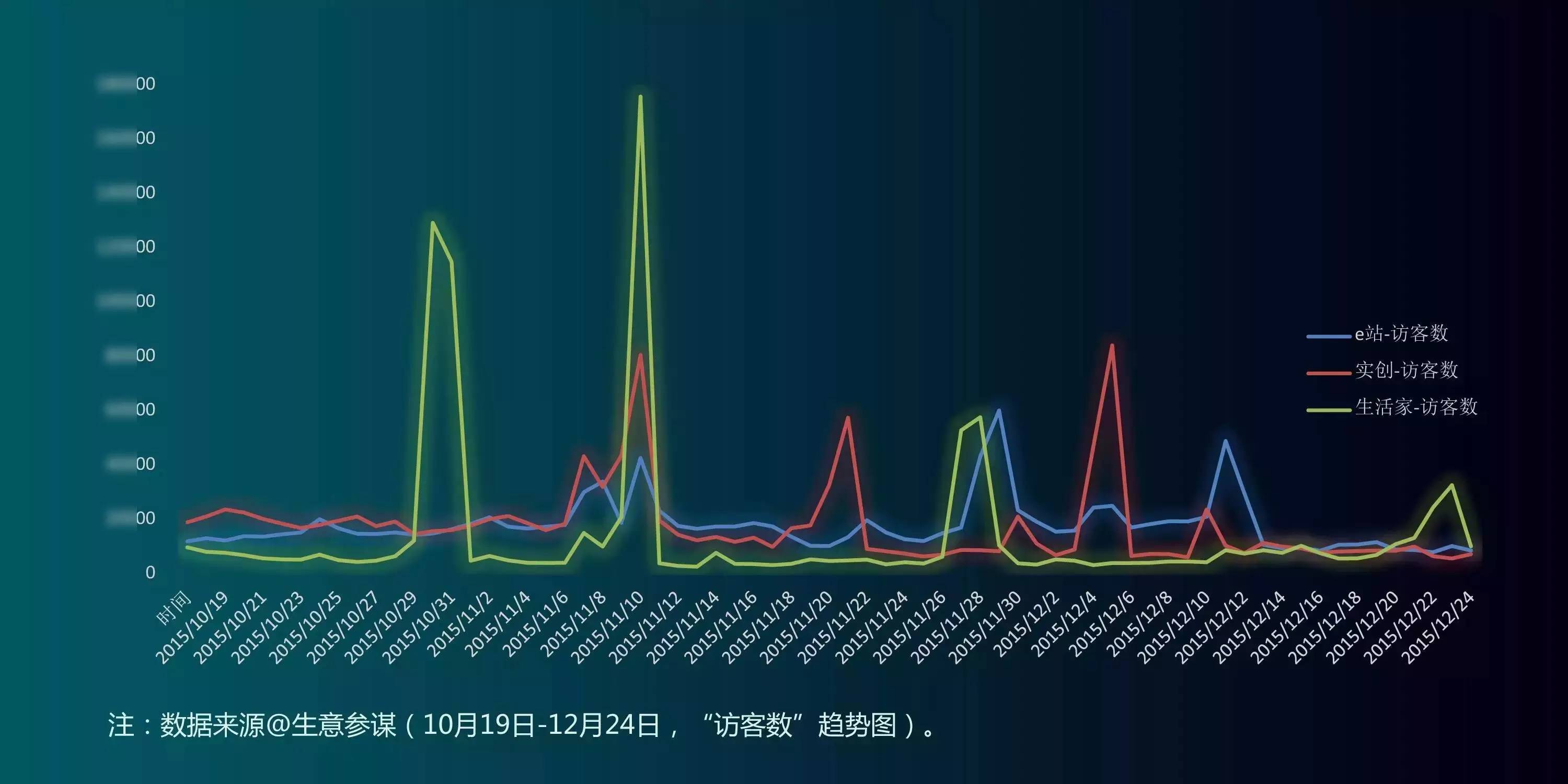 長(zhǎng)春參謀家餐廳_參謀家裝修網(wǎng)可靠嗎_參謀家裝修平臺(tái)