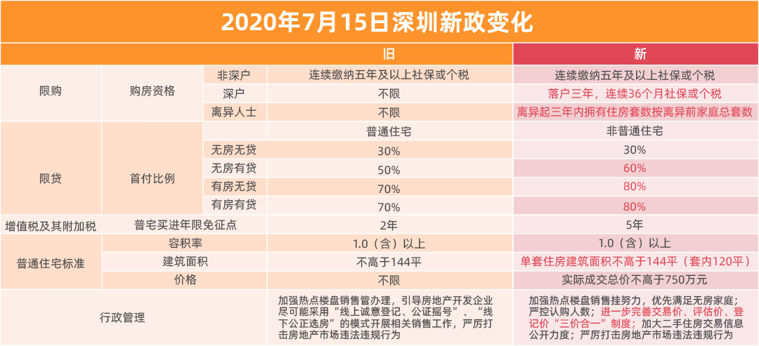 東莞廠房裝修_東莞廠房裝修流程_東莞廠房裝修價格如何