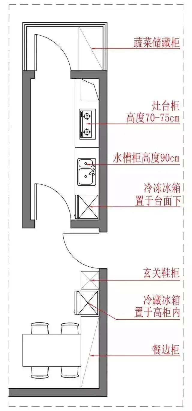 農(nóng)村廚房裝修效果圖_農(nóng)村廚房裝修圖片_廚房凈水器裝修效果