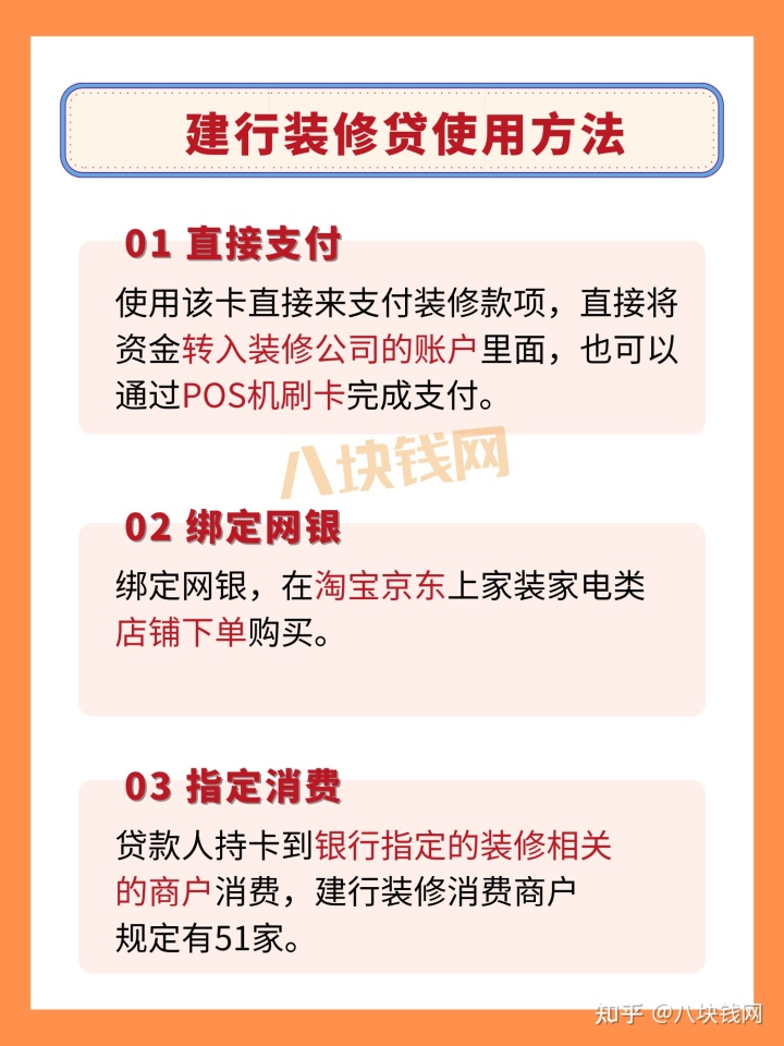 2022年裝修貸款攻略最全合集，裝修必看