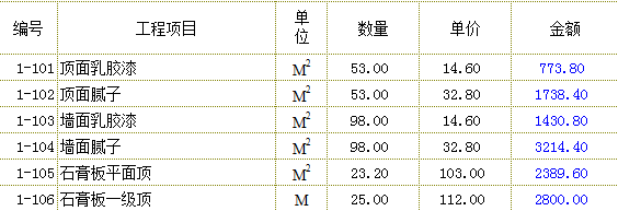 蘇州裝修報價_石家莊裝修報價_裝修報價