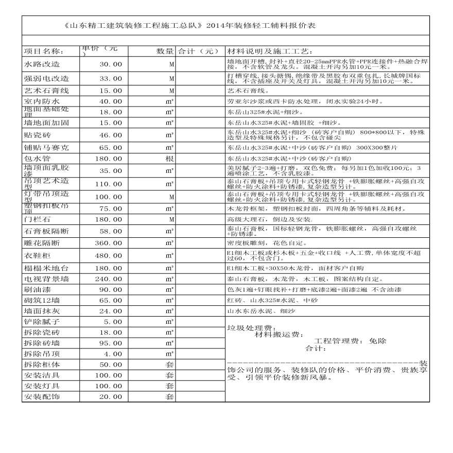 裝修報價_蘇州裝修報價_裝修招標(biāo)報價單的分析-裝修論壇-搜狐家居網(wǎng)