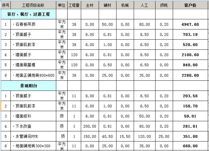 精裝修房屋出租合同_裝修合同書_工程 裝修 合同