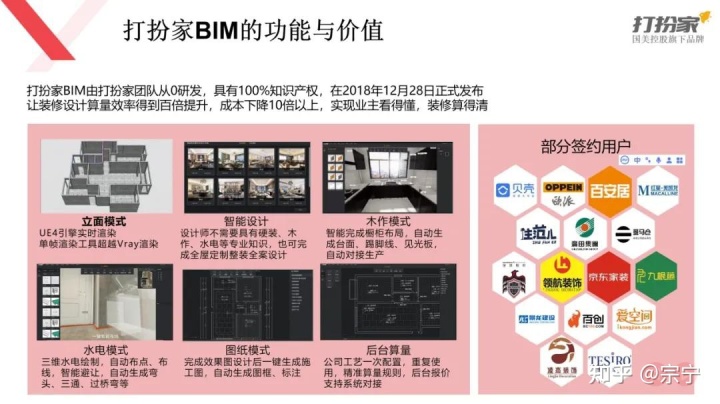 上海土巴兔裝修網怎么樣_土巴兔裝修招標網沭陽_土巴兔裝修網