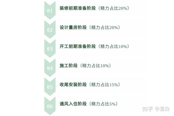 裝修工程_河海大學(xué)江寧校區(qū)圖書館裝修改造工程_深圳裝修富潤誠裝飾設(shè)計(jì)工程有限公司