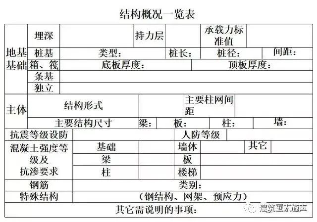 環(huán)氧地坪施工組織設(shè)計(jì)方案_10kv開關(guān)站施工組織設(shè)計(jì)方案土建氣施工_裝修施工組織設(shè)計(jì)