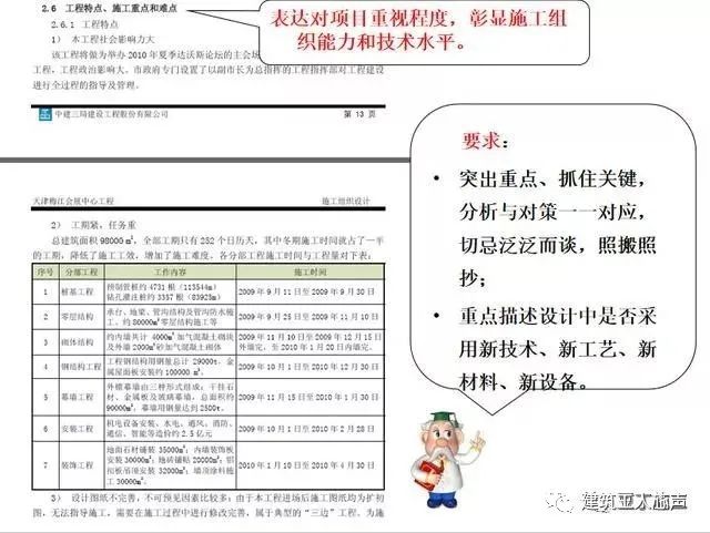 環(huán)氧地坪施工組織設(shè)計(jì)方案_裝修施工組織設(shè)計(jì)_10kv開關(guān)站施工組織設(shè)計(jì)方案土建氣施工