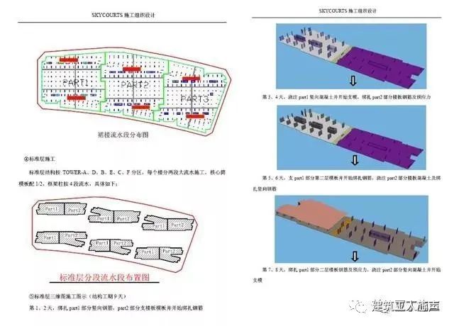 環(huán)氧地坪施工組織設(shè)計(jì)方案_裝修施工組織設(shè)計(jì)_10kv開關(guān)站施工組織設(shè)計(jì)方案土建氣施工