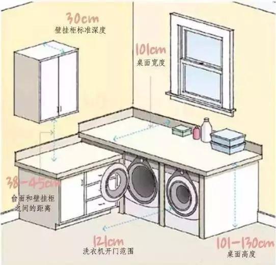 洗消間衛(wèi)生管理制度_4m衛(wèi)生間裝修效果圖_水果制作間衛(wèi)生行政