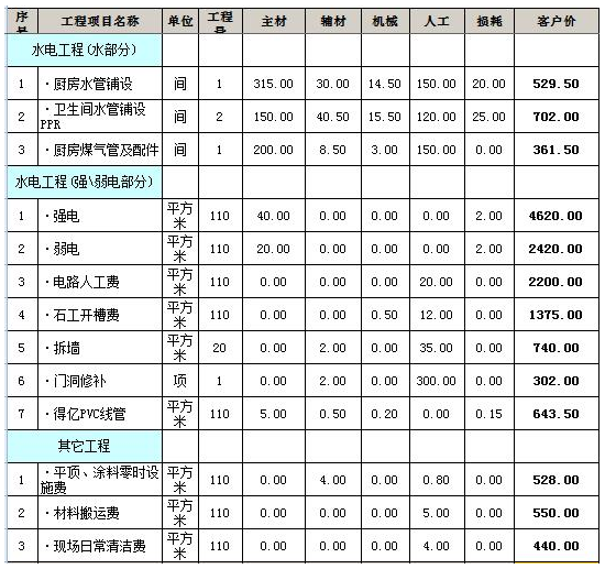 我要裝修網(wǎng)_起居室設(shè)計(jì)一起裝修網(wǎng)裝修效果圖_杭州快樂(lè)裝修網(wǎng)免費(fèi)裝修活動(dòng)