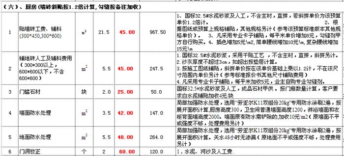 重慶裝飾公司哪家好 重慶裝飾公司排名