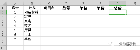 裝修預(yù)算表怎么做！懂老師手把手教你?。ㄑb修課堂第9講）