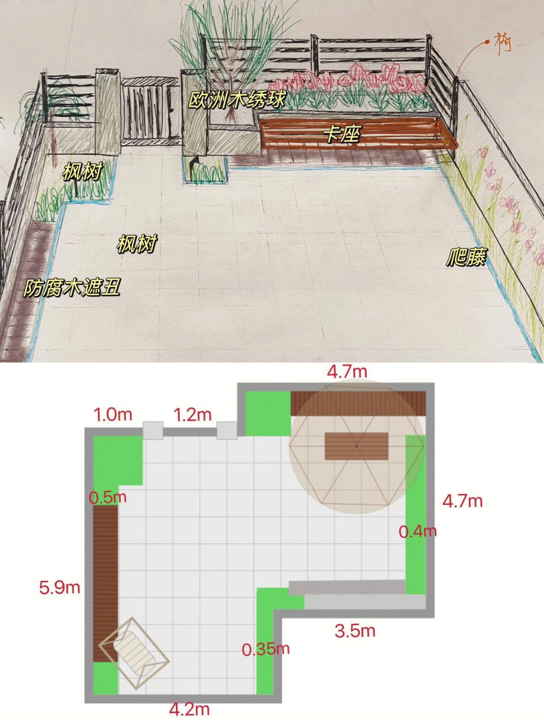 小庭院設(shè)計(jì)經(jīng)驗(yàn)分享，3萬元搞定40㎡一樓花園，不光顏值高還實(shí)用