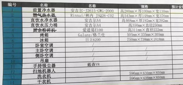 裝修水電后如何測(cè)水電_水電裝修_裝修水電水電包工包料好嗎