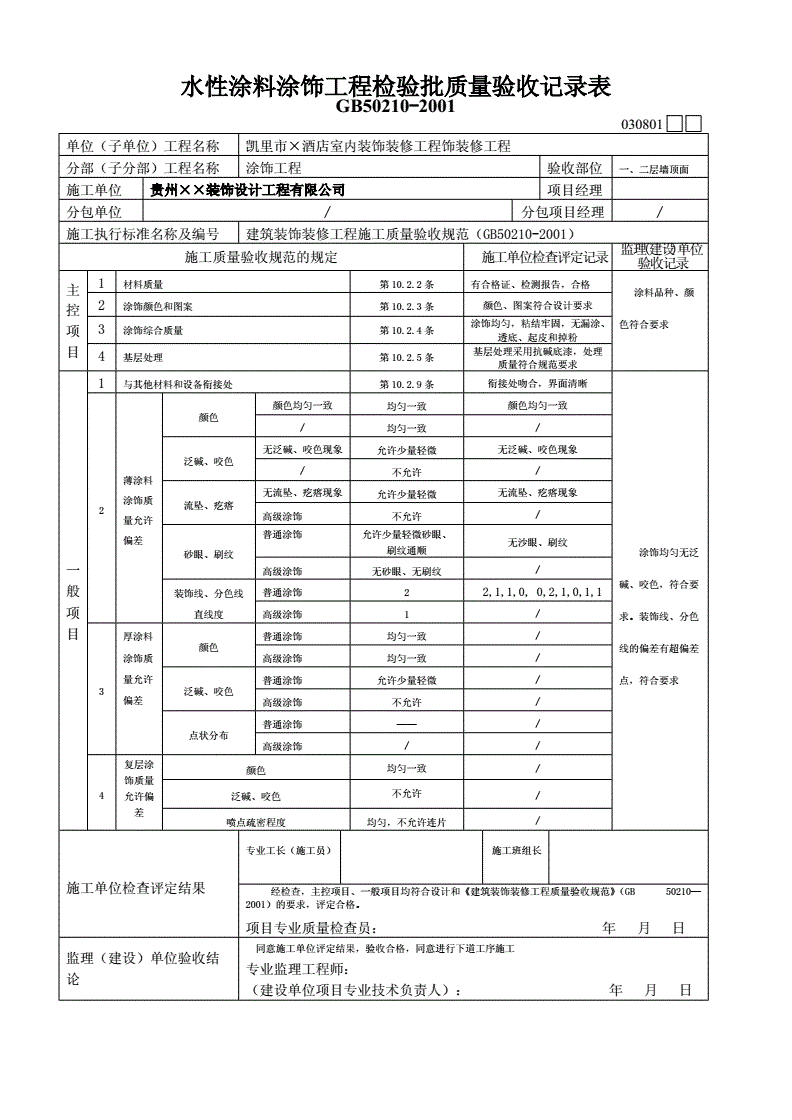 裝修項目竣工報告_監(jiān)理裝修竣工報告_裝修竣工驗收報告