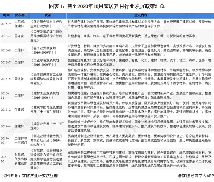 昆山沙發(fā)材料批發(fā)布料和海綿市場_石家莊裝修市場_裝修材料市場