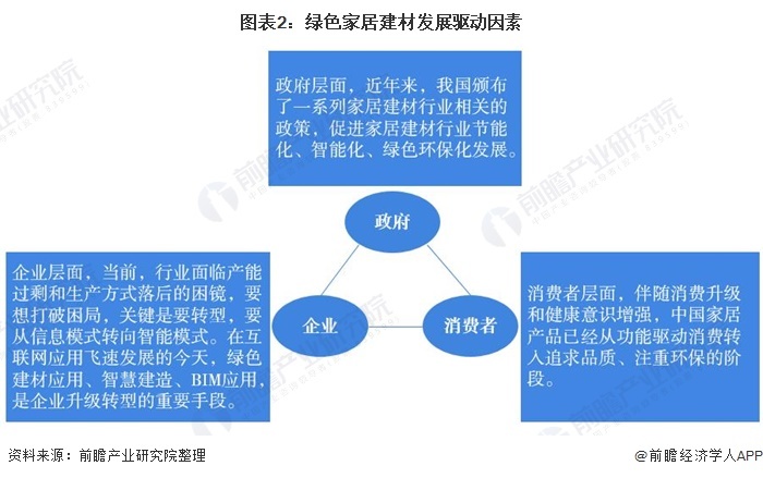 昆山沙發(fā)材料批發(fā)布料和海綿市場_裝修材料市場_石家莊裝修市場